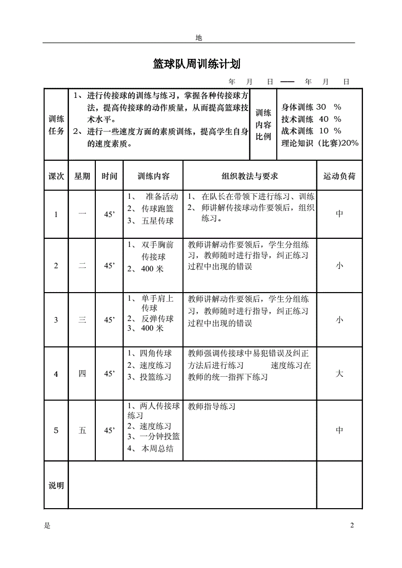 亚军球队的训练方案如何帮助你快速提升篮球技能_1